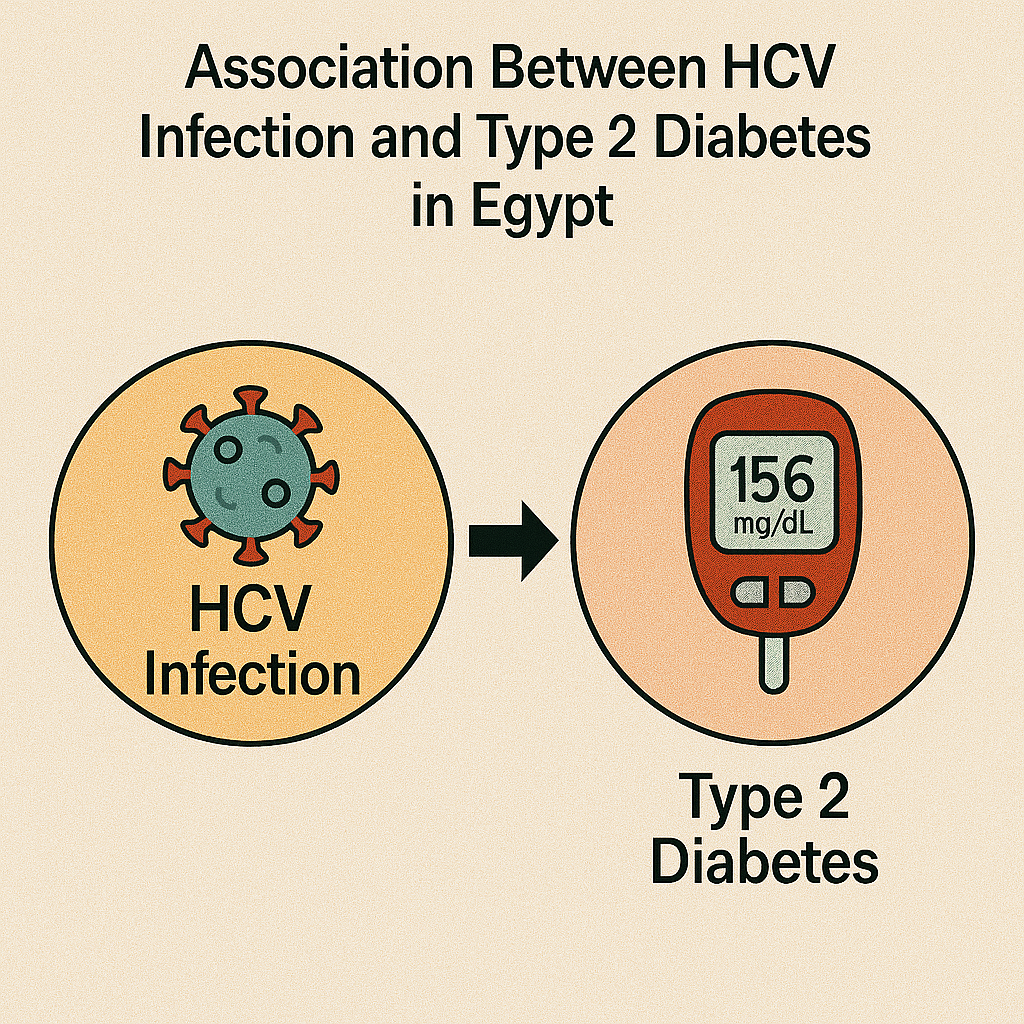 Association between HCV infection and diabetes type 2 in Egypt: is it time to split up?